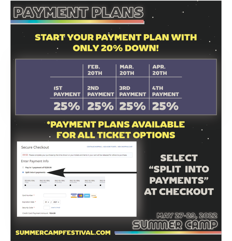 SCMF2022 PaymentPlanDetails C